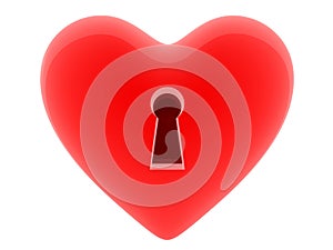 Heart keyhole