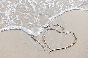 Heart and Love Write on the beach