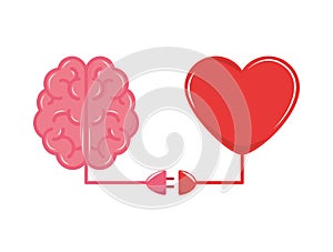 heart mind connection