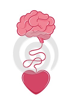 heart mind connection