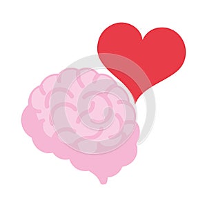 Heart Mind Connection