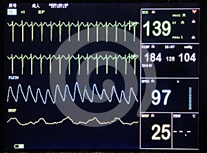 Heart monitor photo