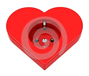 The heart power socket