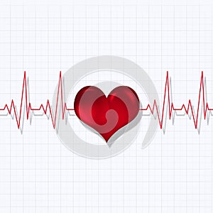 Heart Pulse Rhythm