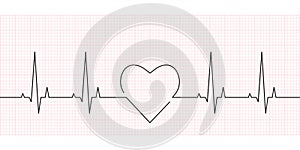 Heart rate, cardiogram and EKG concept