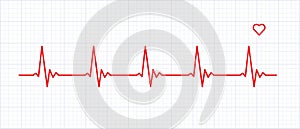 Heart rate graphics. Vector illustration.. Electrocardiogram. Heartbeat Cardiogram Icon Vector Logo Template. illustration of