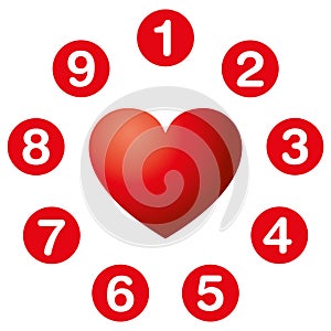 Heart`s desire numbers circle, numerology photo
