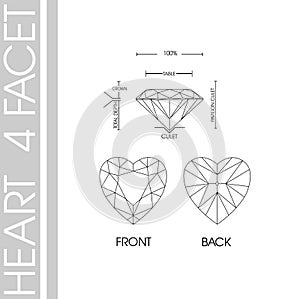 Heart shape 4 facet