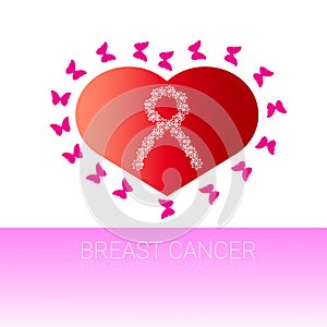 Heart Shape With Pink Ribbon Breast Cancer Awareness