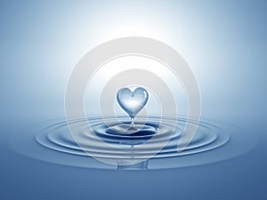 Heart shaped water splash