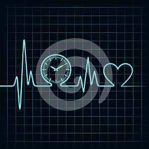 Heartbeat with a clock symbol in line