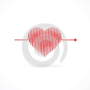 Heartbeat with Heart Shape