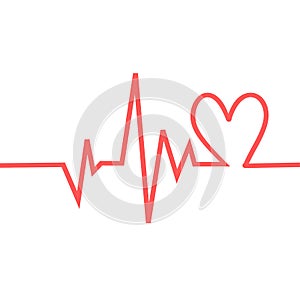 Heartbeat icon. Heart pulse. cardiogram. Beautiful healthcare, medical. Modern simple design. Icon, sign or logo. beat pulse icon