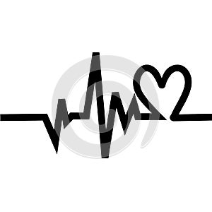 Heartbeat icon. Heart pulse. cardiogram. Beautiful healthcare, medical. Modern simple design. Icon, sign or logo. beat pulse icon