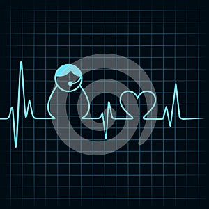 Heartbeat make a contact us icon and heart symbol
