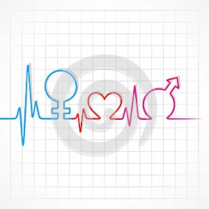 Heartbeat make male,female and heart symbol at lea