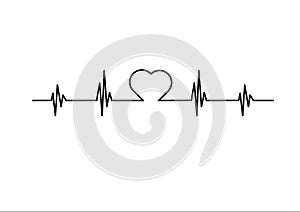 Heartbeat monitor illustrations