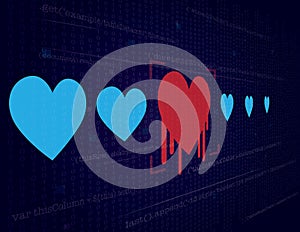 Heartbleed - Cyber security and Hacking Concept -