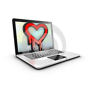 The Heartbleed vulnerability in cryptographic software library photo