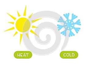 Heat and cold antonyms word card vector template. Opposites concept