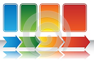 Heat Map Arrow Chart