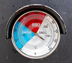 Heat measuring device for bbq and grill