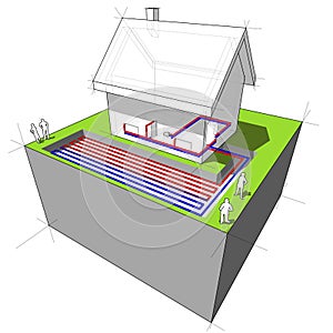 Heat pump diagram