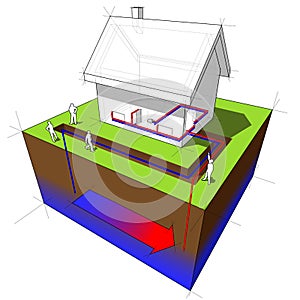 Heat pump diagram