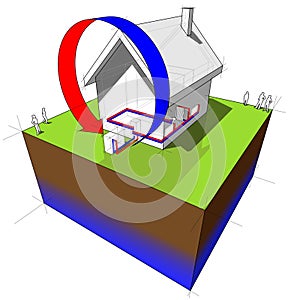 Heat pump diagram