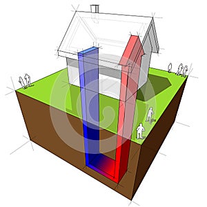 Heat pump diagram