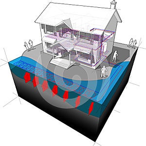 Heat pump diagram