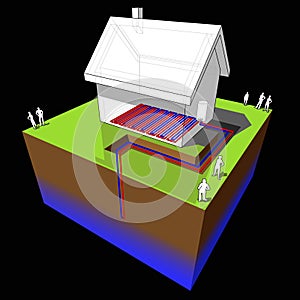 Heat pump and floor heating diagram