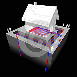 Heat pump/underfloorheating diagram