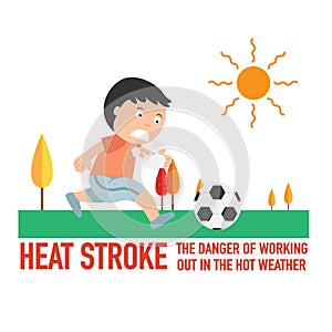 Heat stroke,The dangers of working out in the hot weather.