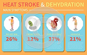 Heat Stroke Infographics