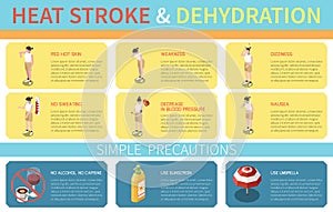 Heat Stroke Infographics