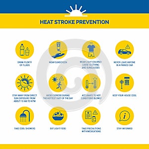 Heat stroke prevention icons set