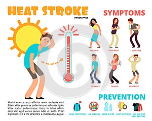 Heat stroke and summer sunstroke risk, symptom and prevention vector infographics photo