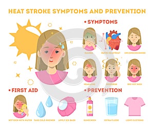 Heat stroke symptoms and prevention infographic. Risk