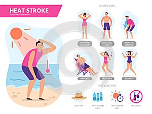 Heat stroke symptoms. Sunshock protection, protecting from summer overheating and sunny days beach tips vector infographics