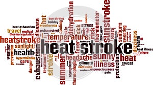 Heat stroke word cloud