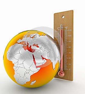 Heat thermometer or global warming