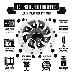 Heating cool air infographic concept, simple style