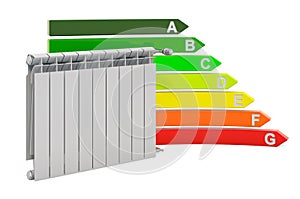 Heating radiator with energy efficiency chart, 3D rendering
