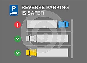 Heavy vehicles parking rule. Top view of a parked semi-trailers on a rest area. Reverse parking is safer.
