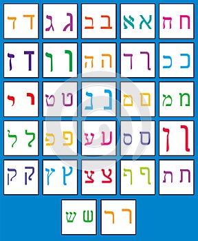 Hebrew alphabet. photo