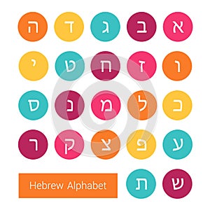 Hebrew alphabet