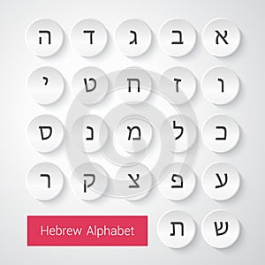 Hebrew alphabet