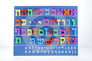 Hebrew Alphabet