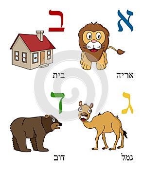 Hebrew Alphabet for Kids [1]